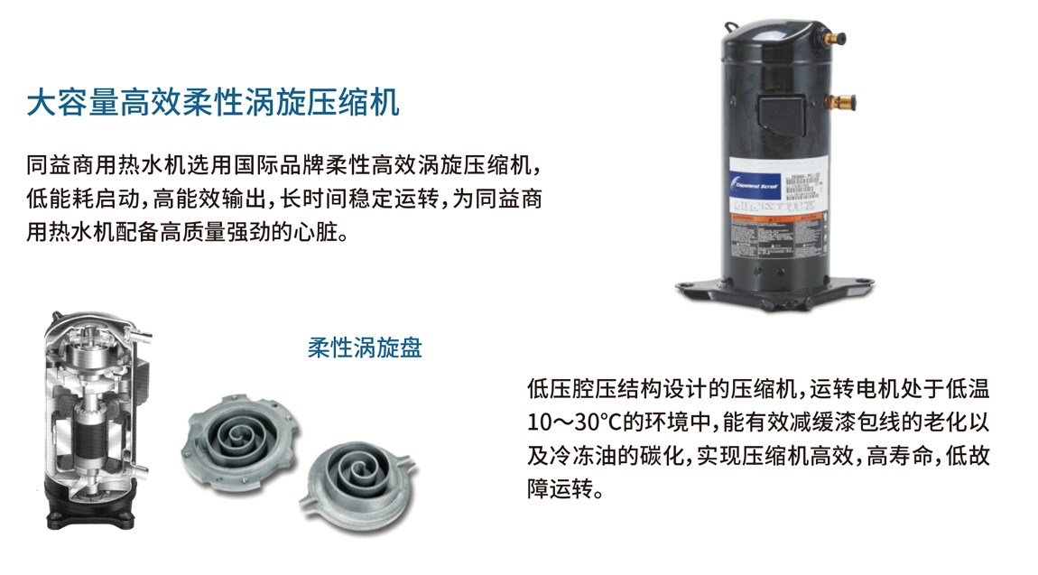 同益商用熱水機