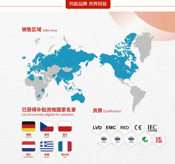 同益空氣能30柜出海